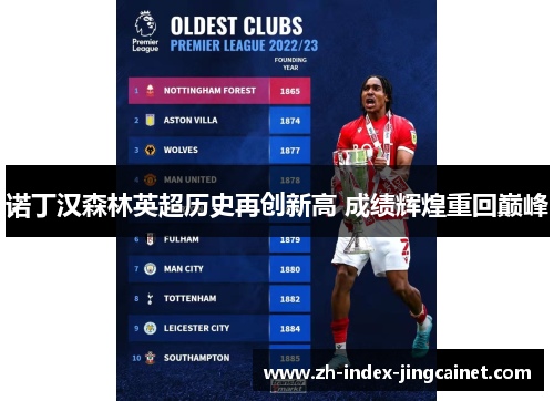 诺丁汉森林英超历史再创新高 成绩辉煌重回巅峰